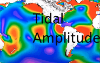 Image of Tidal Amplitude Illustrating Tidal Nodes