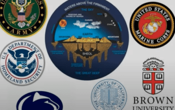 Flat Earth Proof Symbols and Logos