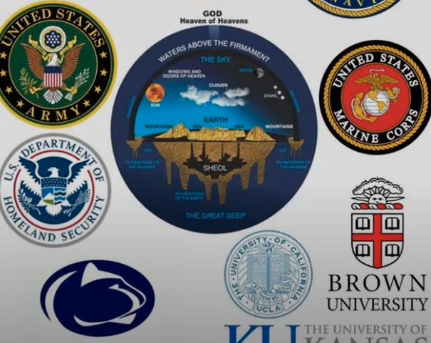 Flat Earth Proof Symbols and Logos