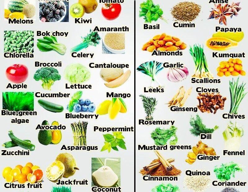 cooling food vs warming foods