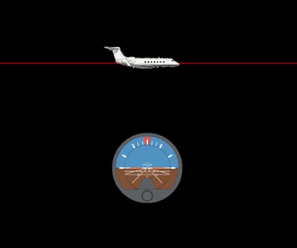 Animated plane showing gyroscopes in flight indicators supporting flat and stationary Earth theory.