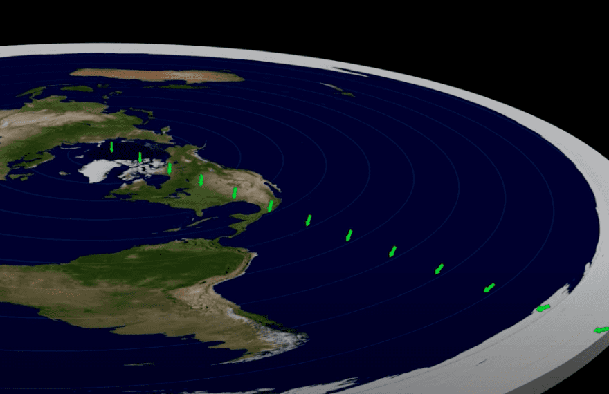 Flat Earth Model illustration