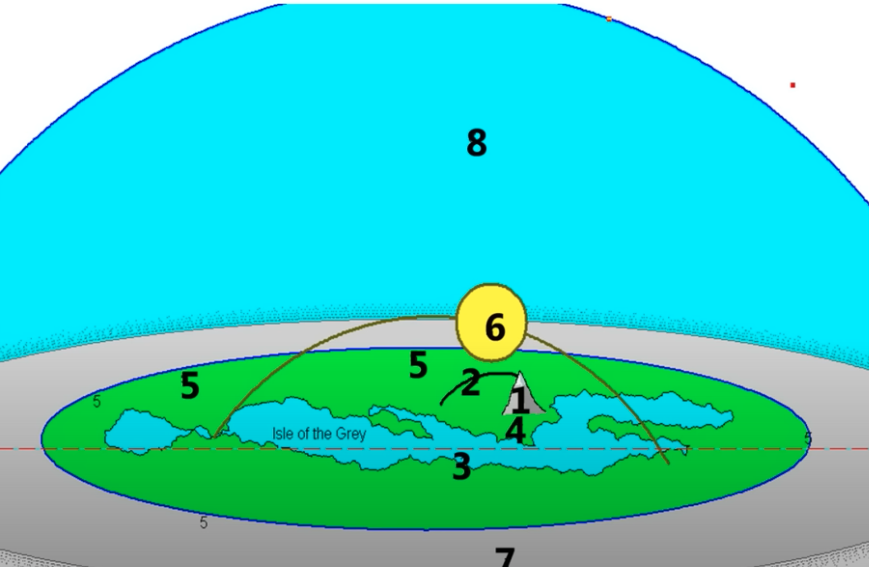 Image of Flat Earth Model as the Foundation of the Greek Myth of Atlas Holding Up the World