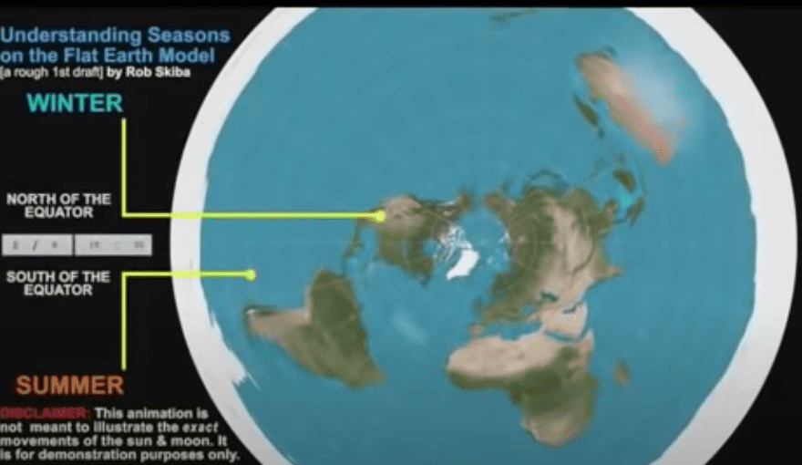 Flat Earth model with sun and moon, representing the historical belief in a non-spherical Earth