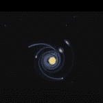 Depiction of Earth's Orbit Around Sun