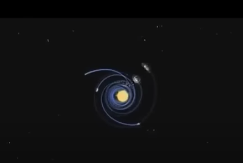 Depiction of Earth's Orbit Around Sun