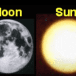 Image of the Sun and Moon