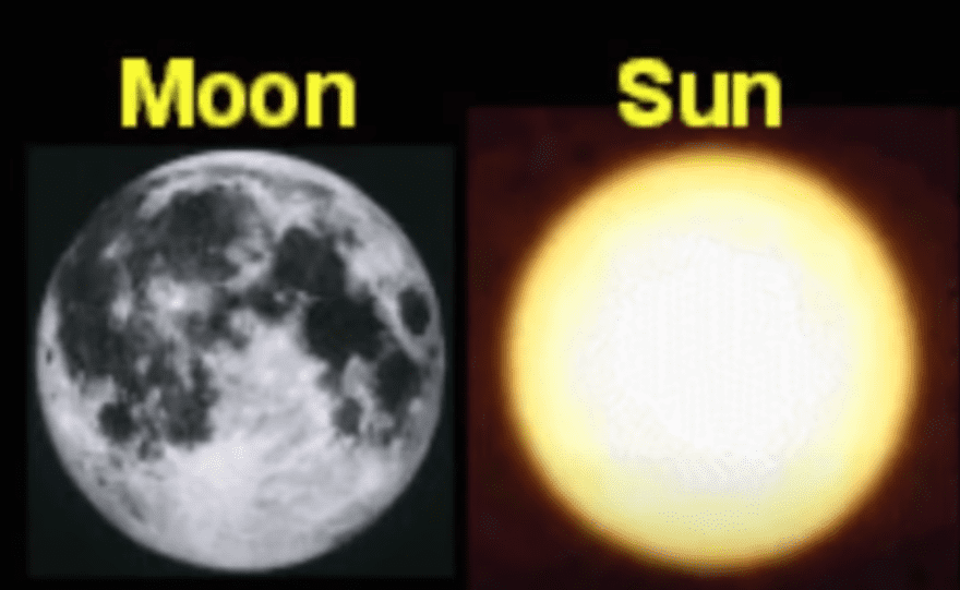 Image of the Sun and Moon