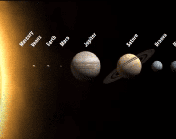 Image of the heliocentric model showing the planets in the solar system.