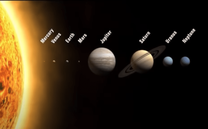 Image of the heliocentric model showing the planets in the solar system.