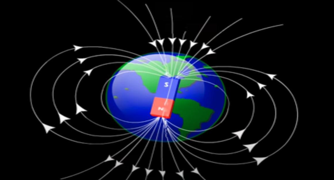 Earth's Poles: Flat-Earther's Insight - Awakening365 | Awaken To The Truth