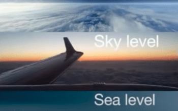 Level horizon line - evidence of a flat Earth