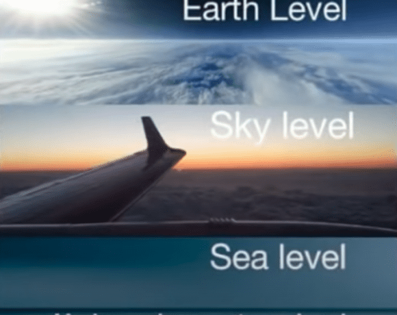 Level horizon line - evidence of a flat Earth
