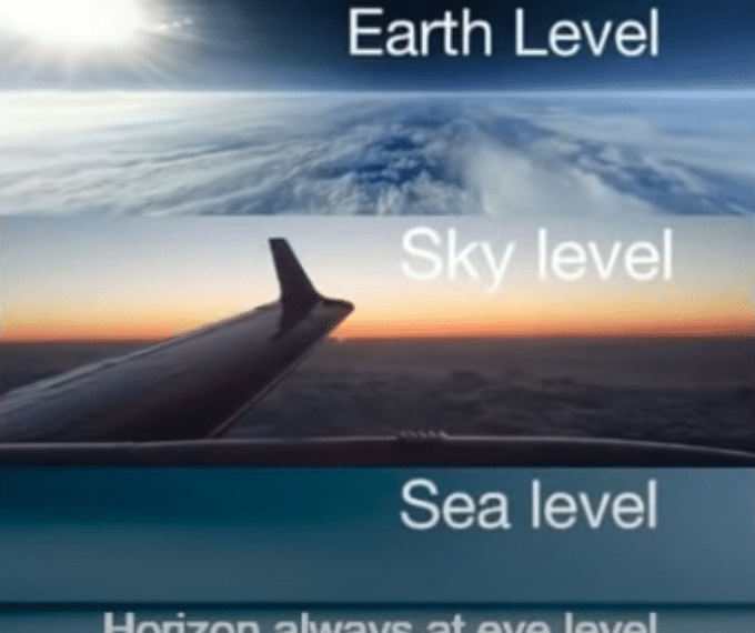 Level horizon line - evidence of a flat Earth