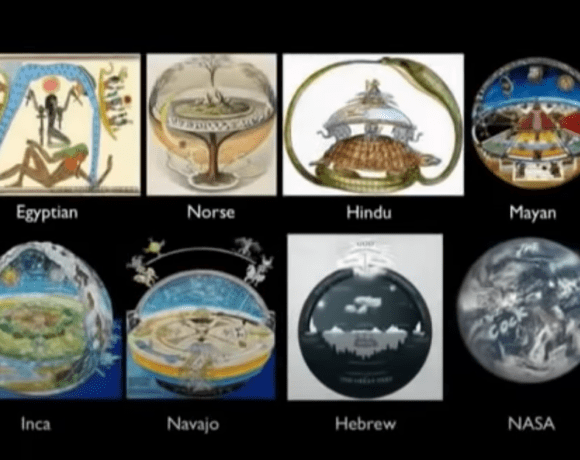 Flat Earth Model throughout history depicted in various cultures and civilizations