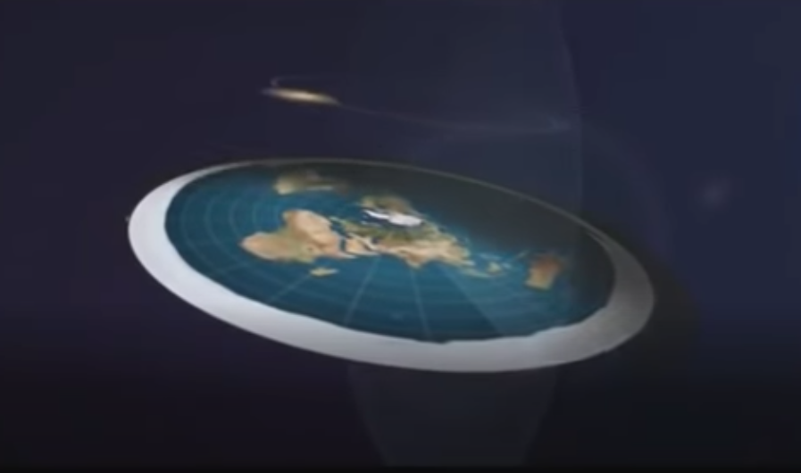 Flat Earth model - illustration for the Flat Earth Conspiracy Documentary