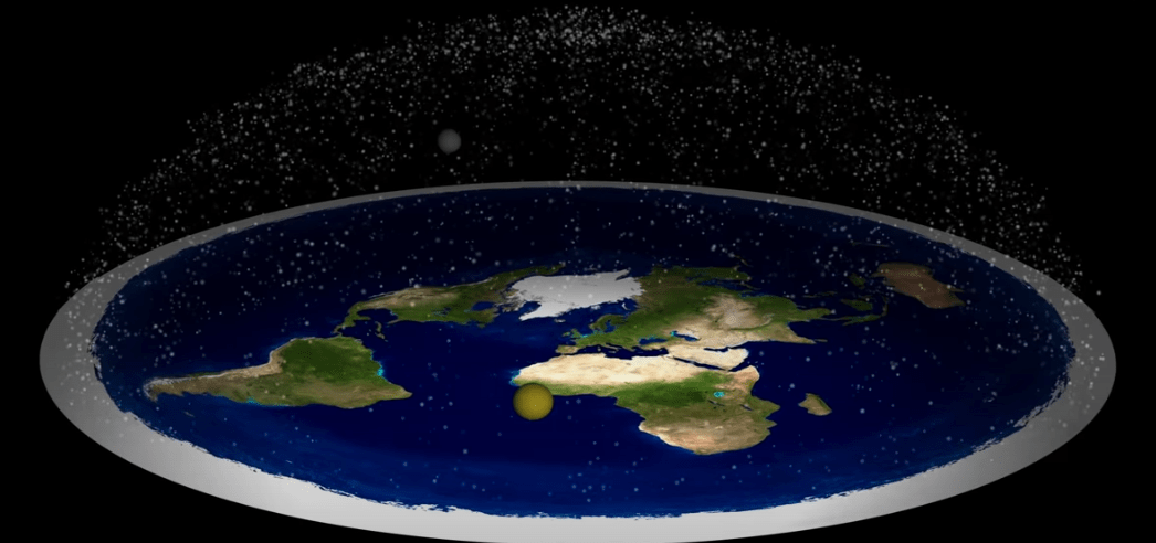 Flat Earth Model